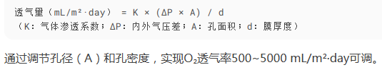 PE膜