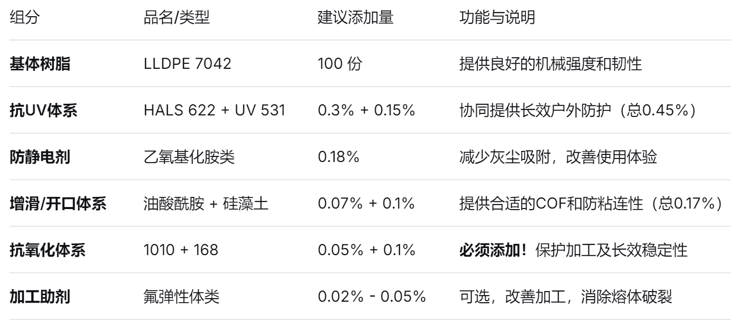 pe薄膜厂家 pe薄膜厂家